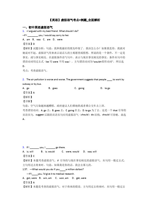 【英语】虚拟语气考点+例题_全面解析