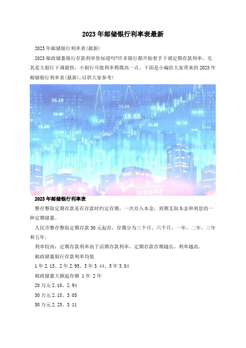 2023年邮储银行利率表最新