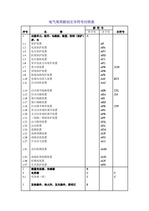 电气常用文字符号及二次接线图的识别