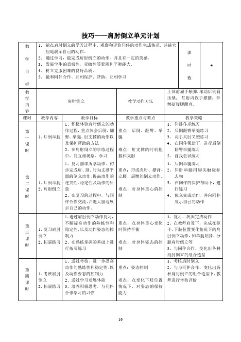 技巧——肩肘倒立单元计划