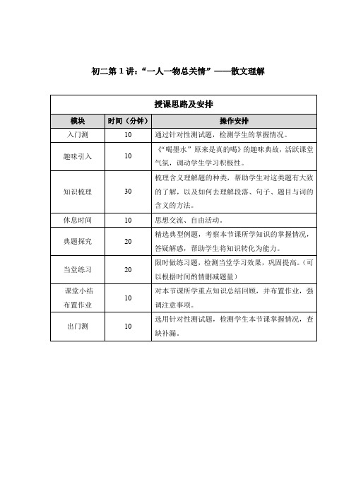 初二语文-[共享课程初二第1次课：“一人一物总关情”散文理解--授课思路]