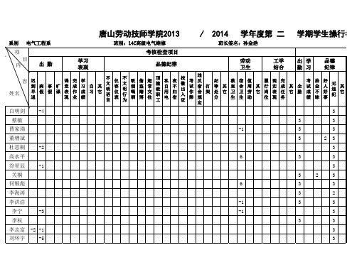 学生操行评定表格