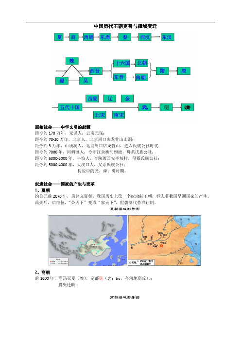 中国历代王朝更替与疆域变迁(精心整理)