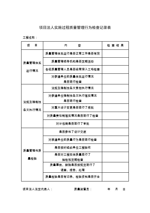 项目法人质量管理体系运行检查表