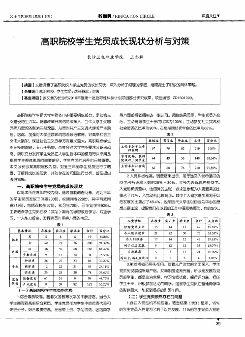 高职院校学生党员成长现状分析与对策