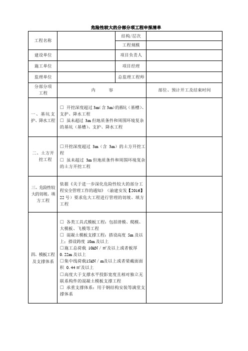 危险性较大的分部分项工程申报清单