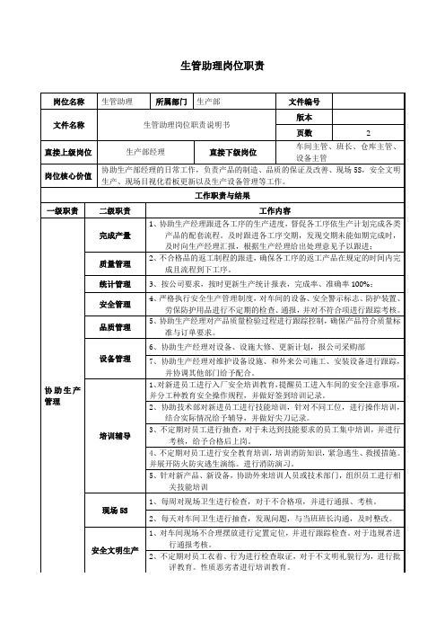 生管助理岗位职责