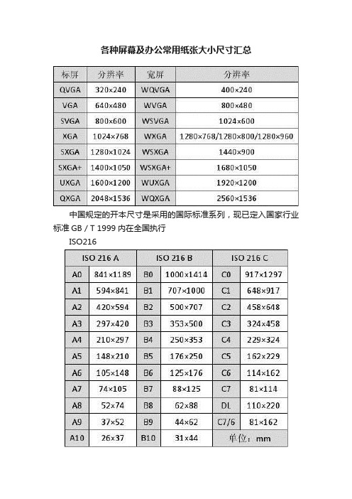 各种屏幕及办公常用纸张大小尺寸汇总