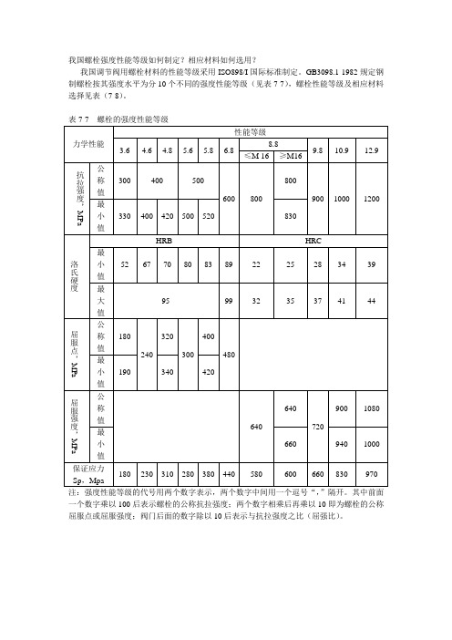 我国螺栓强度性能等级如何制定.