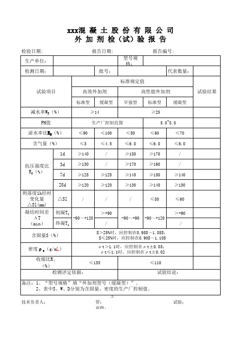 外加剂检(试验报告