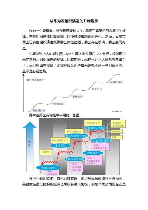 从华为看组织演进的升维规律