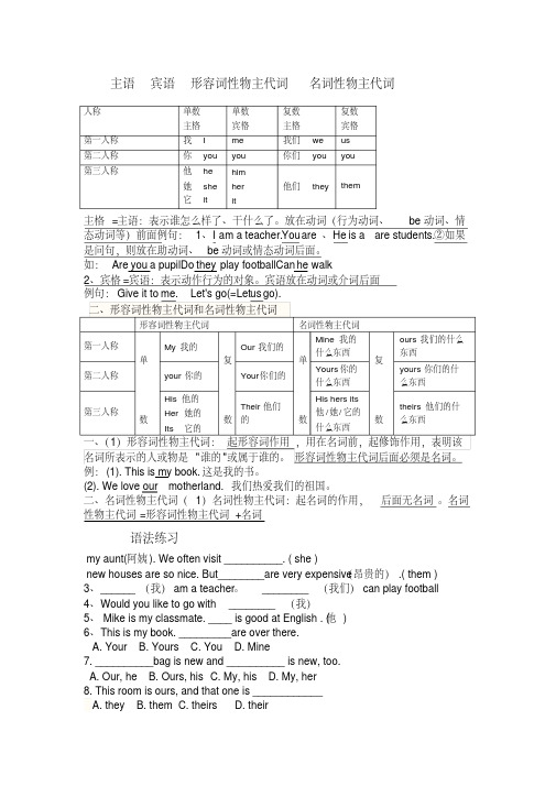 主语宾语形容词性物主代词名词性物主代词