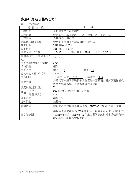 厂房单方造价指标分析表