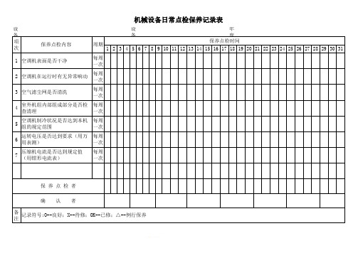 空调设备日常点检保养记录表