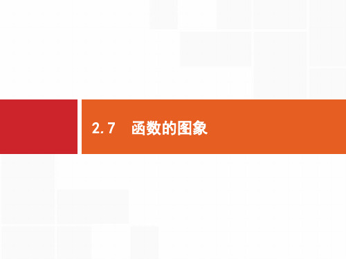 2020高考文科数学(人教A版)总复习课件：函数的图象