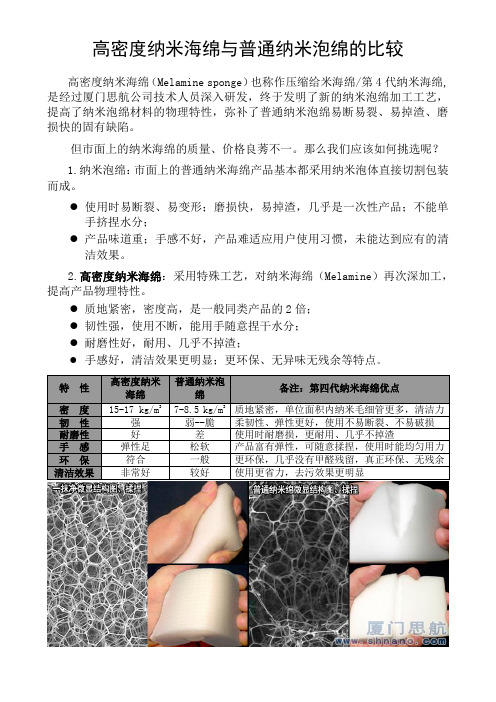 高密度纳米海绵与普通纳米泡绵的比较