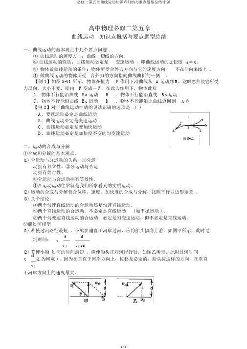 必修二第五章曲线运动知识点归纳与重点题型总结计划