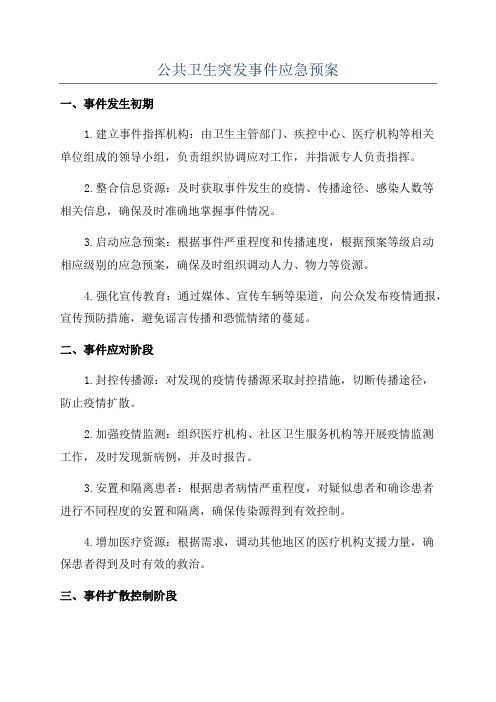 公共卫生突发事件应急预案