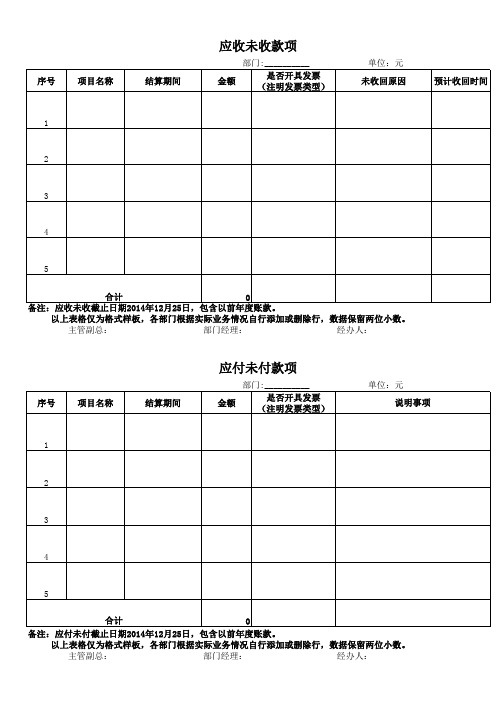 应收未收、应付未付明细表(年终财务决算用)