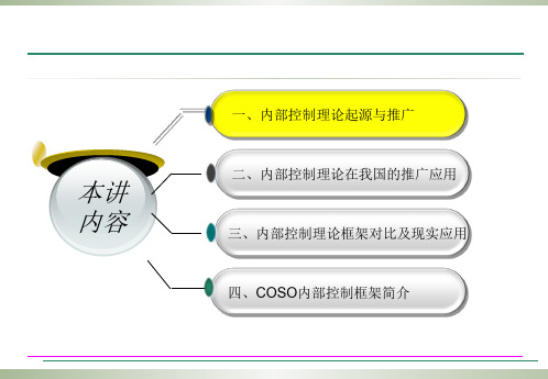 内部控制基本理论框架及其推广应用(PPT33页)