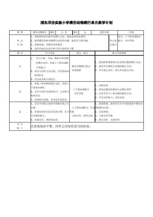 洋泾实验小学二年级模仿动物爬行