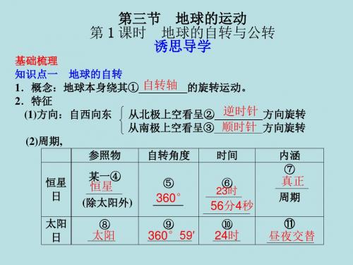 地球地球的自转与公转PPT课件 中图版