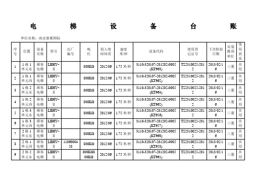 电梯设备台帐