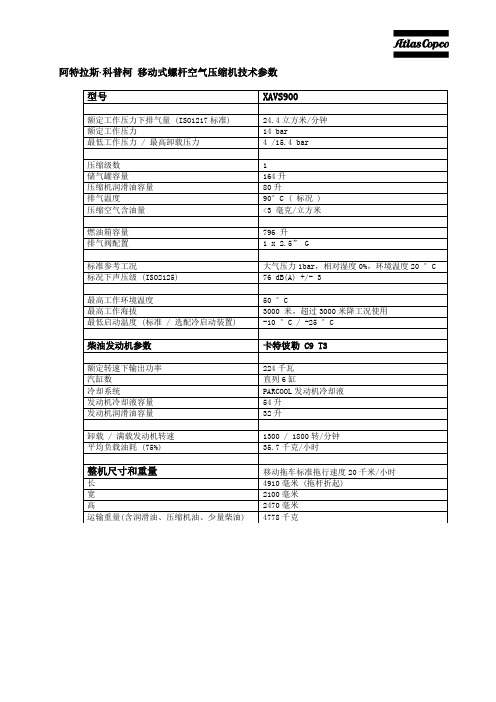 XAVS900 主要参数和配置说明