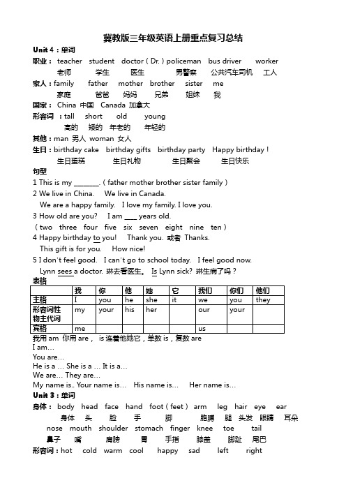 冀教版三年级英语上册重点复习总结