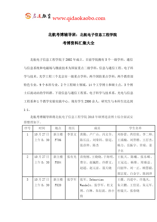 北航考博辅导班：北航电子信息工程学院考博资料汇集大全