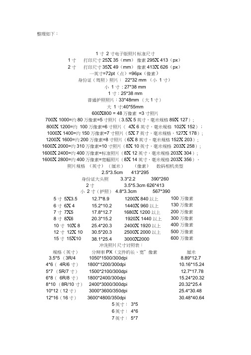 (完整版)1寸2寸及各种证件照片标准尺寸像素