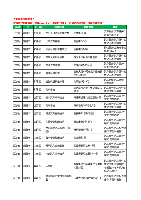 2020新版辽宁省汽车影音工商企业公司商家名录名单黄页联系方式大全228家