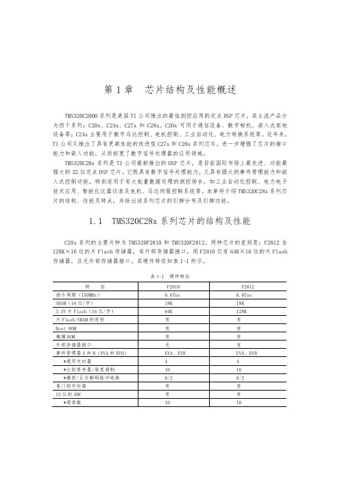 TIDSP2812中文手册范本