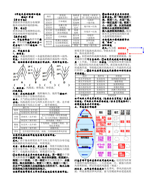 洋流及其对地理环境的影响学案