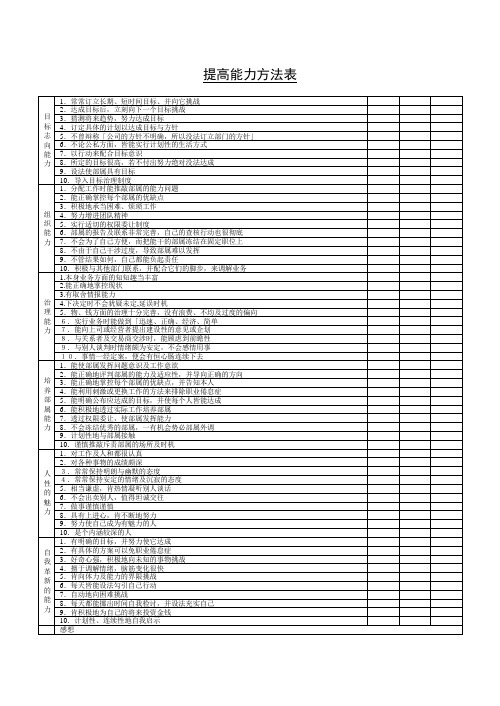 提高能力方法表