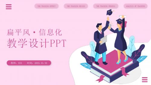 初中一年级信息化教学设计PPT模板