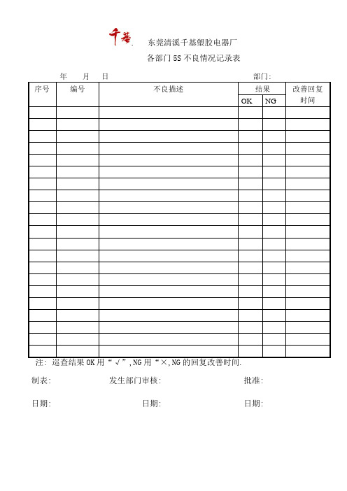 5S巡查及不良记录表