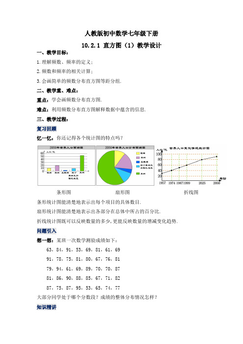 10.2.1 直方图(1)(教学设计)2023-2024学年七年级数学下册同步备课系列(人教版)