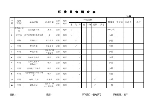 环境因素调查表