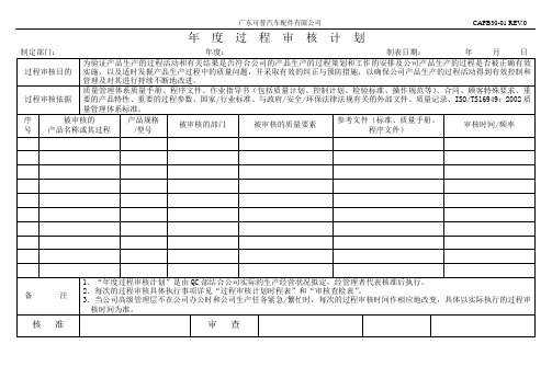 IATF16949-2016记录表格-年度过程审核计划