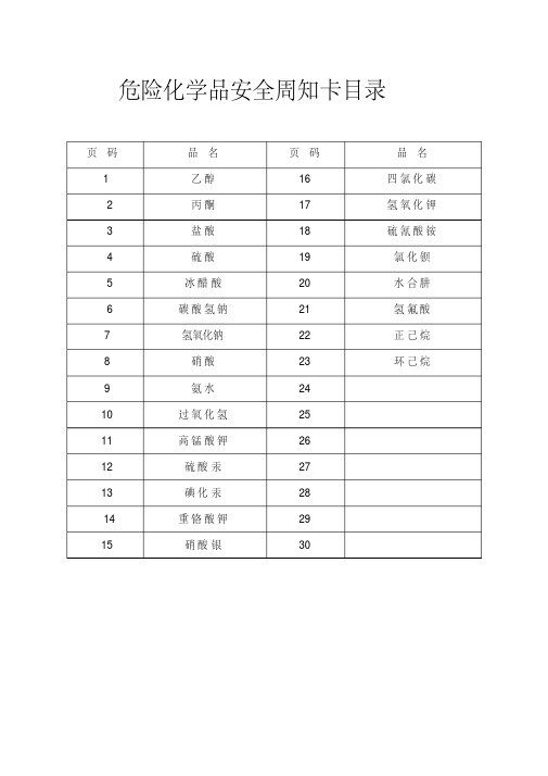 危险化学品安全周知卡2016