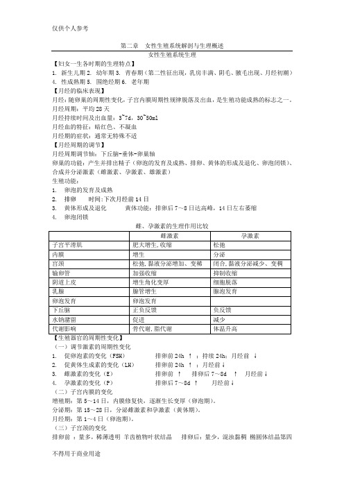 妇产科护理学重点