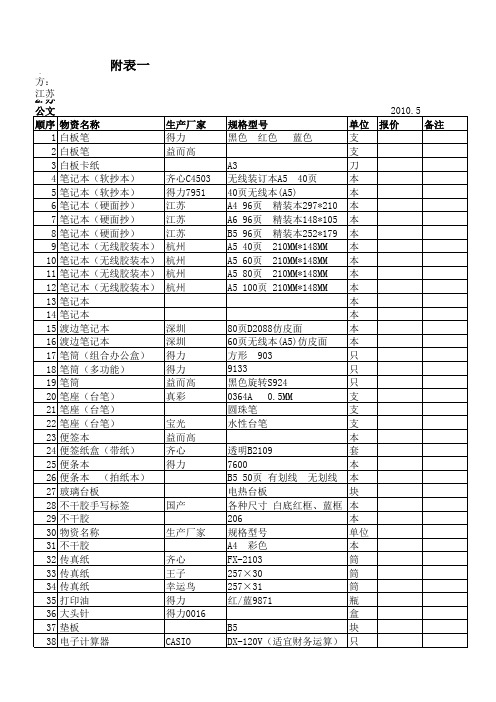 办公文具清单