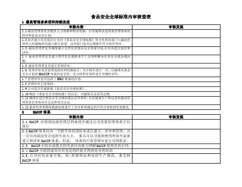 BRC内审核查表