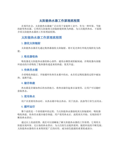 太阳能热水器工作原理流程图