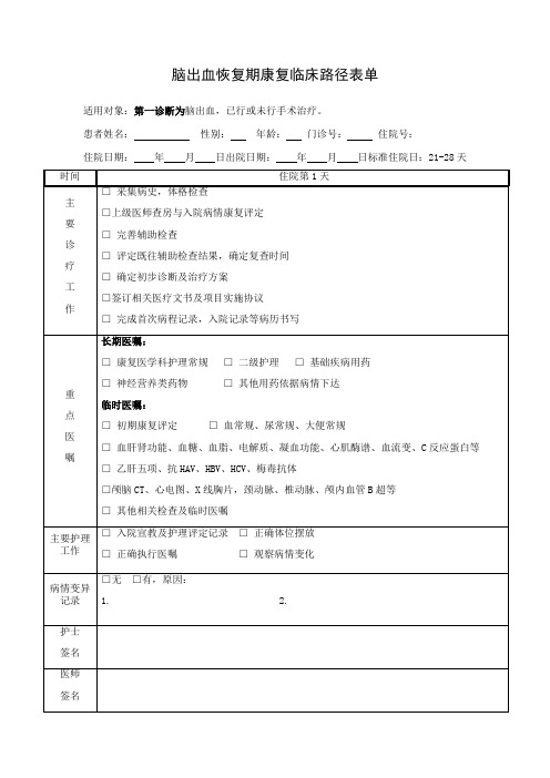 脑出血恢复期临床路径表单