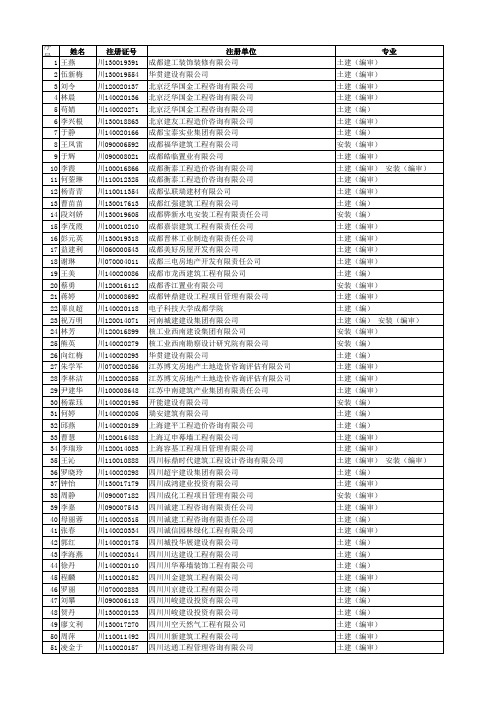 造价员挂靠单位