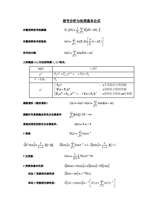 信号分析与处理基本公式