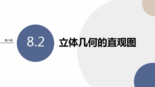 人教A版高中数学必修第二册教学课件-第八章 -8-2立体图形的直观图