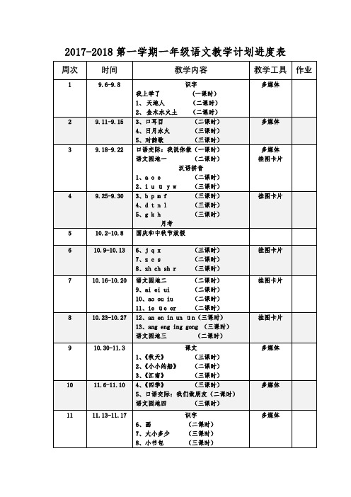 一年级语文教学计划进度表